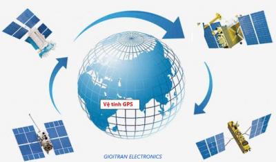 Giải pháp định vị giám sát kết nối vệ tinh toàn cầu tích hợp camera hành trình hiện đại