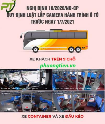 Thái Bình SGTVT Việc Triển Khai Lắp Đạt Camera Giám Sát Hành Trình Nghị Định 10